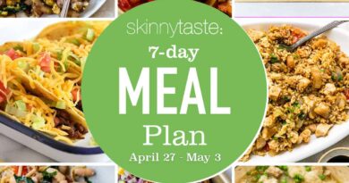 Free 7 Day Healthy Meal Plan (April 27-May 3)