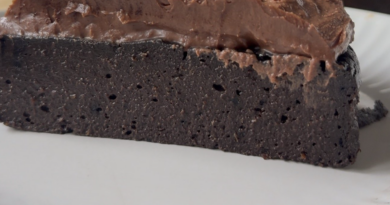 Healthy Chocolate Cake ⋆ 100 Days of Real Food
